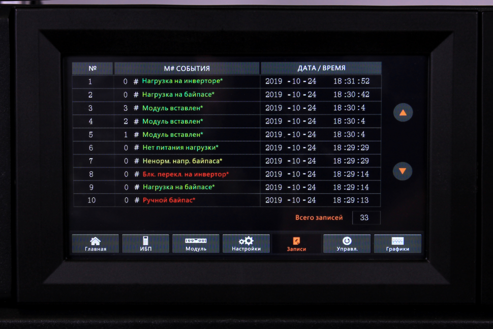 ИБП Hiden Expert HE33060X